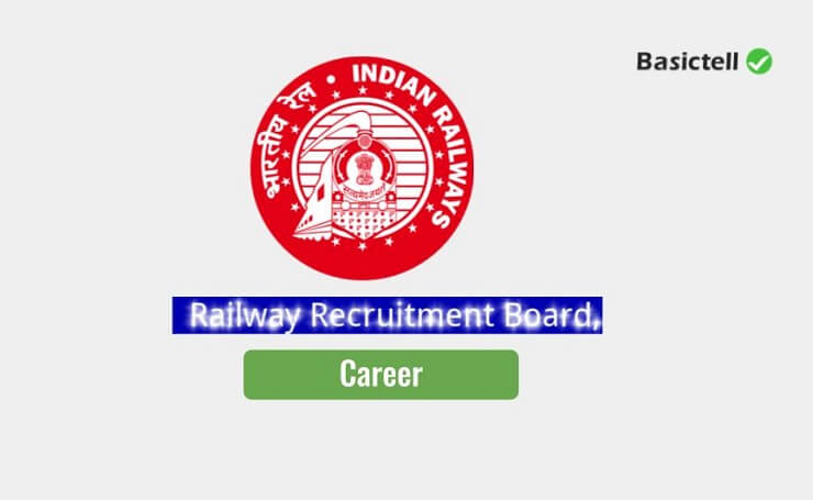 RRB-Recruitment